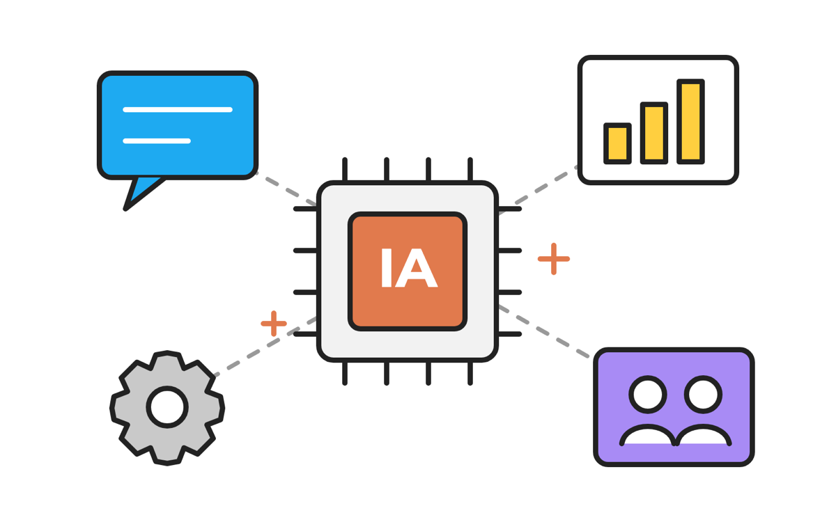 Illustration: Artificial Intelligence in practice