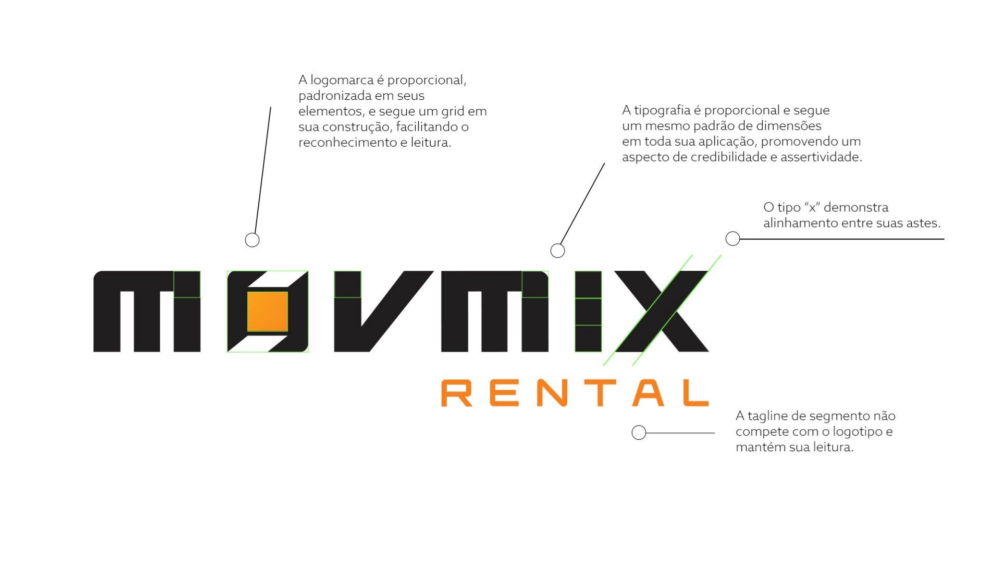 MOVMIX brand after the relift